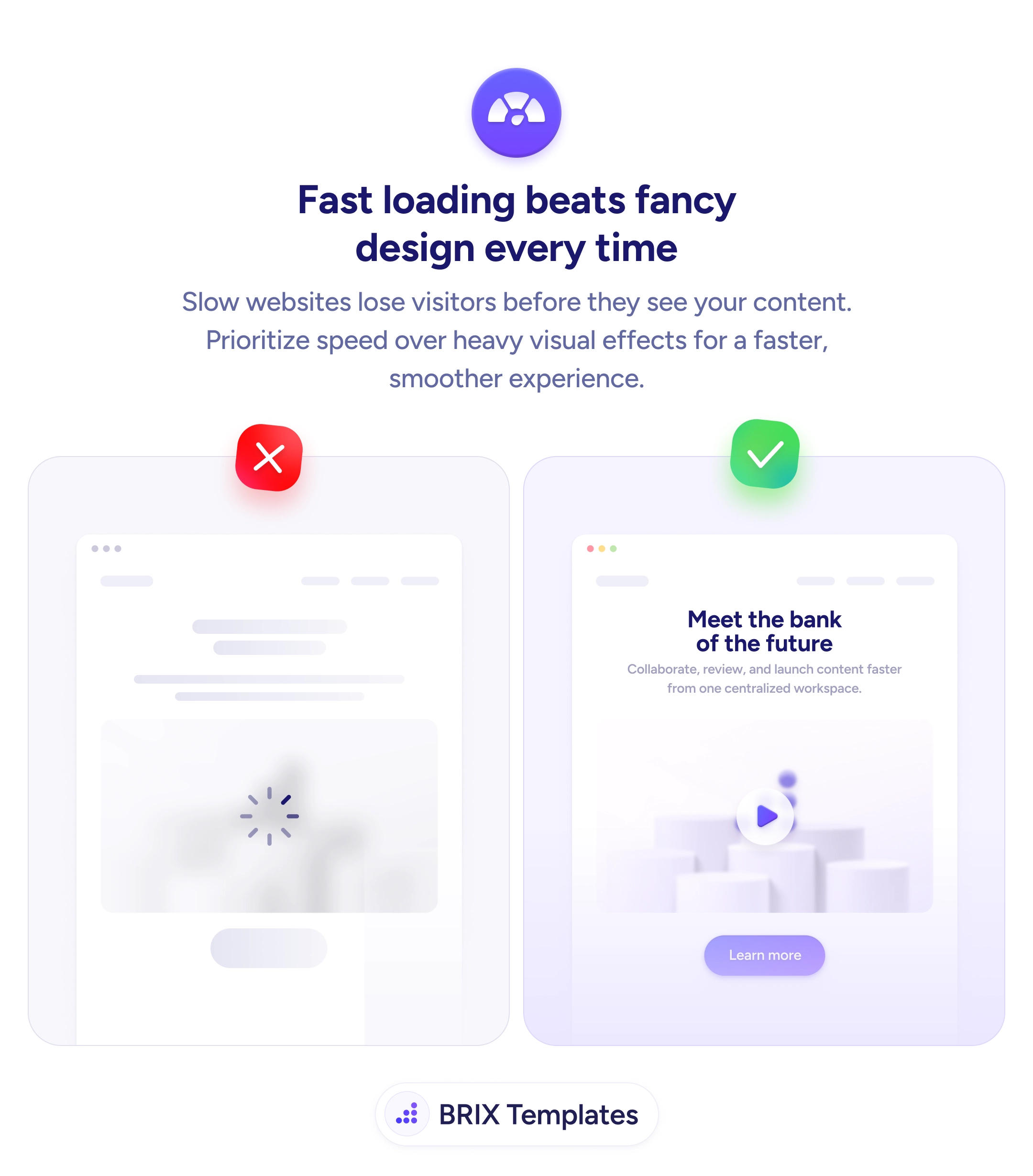 UX tip graphic with the title 'Fast loading beats fancy design every time.' Two browser windows side by side: the left marked with a red X shows a page mid-load with skeleton placeholder bars and a spinner where the hero visual should be. The right marked with a green checkmark shows the same page fully loaded — headline 'Meet the bank of the future,' supporting copy, a video player thumbnail, and a 'Learn more' button. BRIX Templates branding at the bottom.