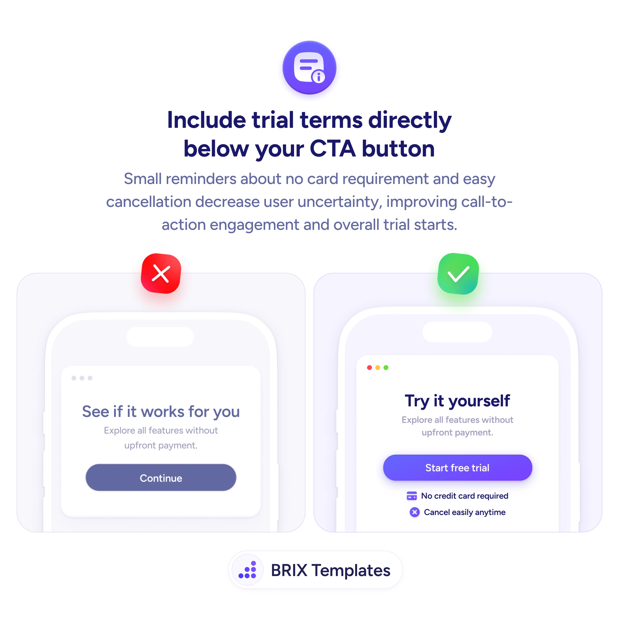 UX tip graphic titled 'Include trial terms directly below your CTA button.' The left panel marked with a red X shows a mobile screen with a card titled 'See if it works for you', a soft subtitle 'Explore all features without upfront payment', and a purple 'Continue' button with no microcopy underneath — a CTA that leaves the trial terms unstated. The right panel marked with a green checkmark shows the same mobile card titled 'Try it yourself' with the same subtitle, a purple 'Start free trial' button, and two short reassurance lines directly beneath the button — 'No credit card required' and 'Cancel easily anytime' — each paired with a small icon. BRIX Templates branding at the bottom.