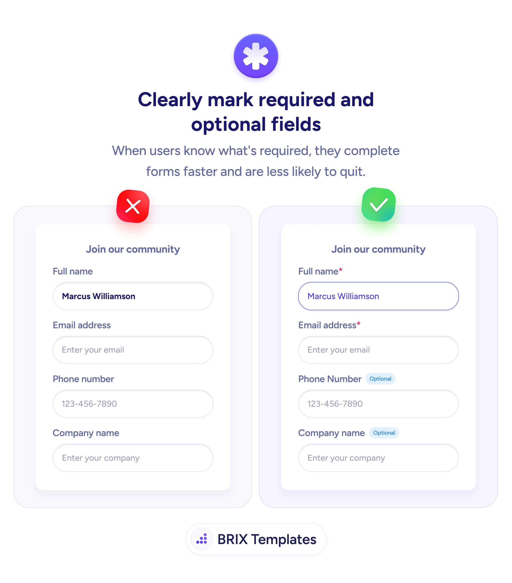 UX tip graphic titled 'Clearly mark required and optional fields.' Both panels show a 'Join our community' signup form with four stacked fields: Full name, Email address, Phone number, and Company name. The left panel marked with a red X leaves every field unmarked, so all four look equally mandatory. The right panel marked with a green checkmark adds a red asterisk to the required fields (Full name*, Email address*) and a small blue 'Optional' badge next to the non-essential fields (Phone Number, Company name), so users can tell at a glance what they must fill in. BRIX Templates branding at the bottom.