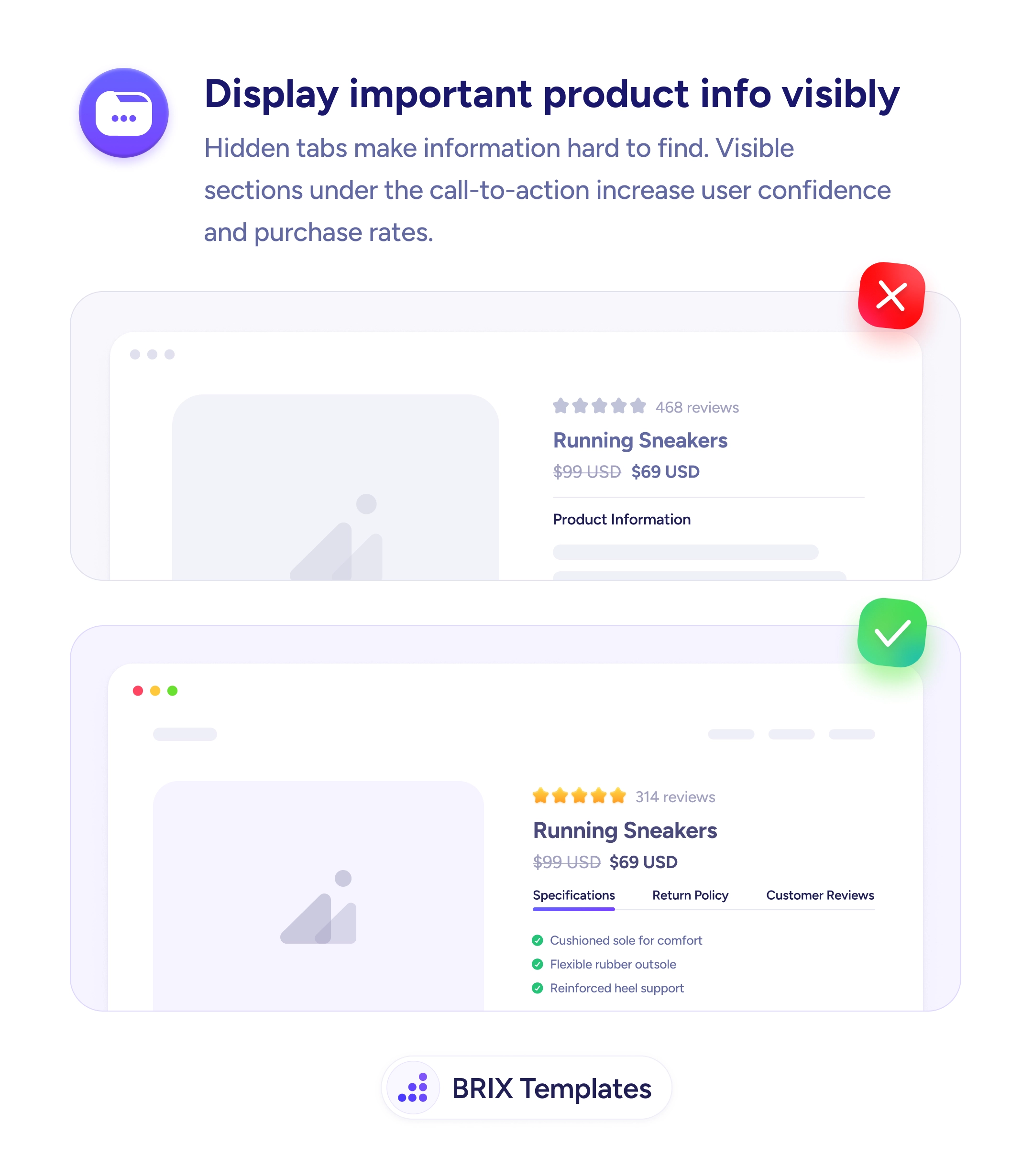 UX tip graphic titled 'Display important product info visibly.' The top panel marked with a red X shows a product page for Running Sneakers ($99 crossed out, $69 USD) with a 'Product Information' heading followed by empty greyed-out placeholder bars — the details are hidden or collapsed. The bottom panel marked with a green checkmark shows the same product with a row of visible tabs — Specifications, Return Policy, Customer Reviews — and the Specifications section already open, listing green-checkmarked details 'Cushioned sole for comfort,' 'Flexible rubber outsole,' and 'Reinforced heel support.' BRIX Templates branding at the bottom.