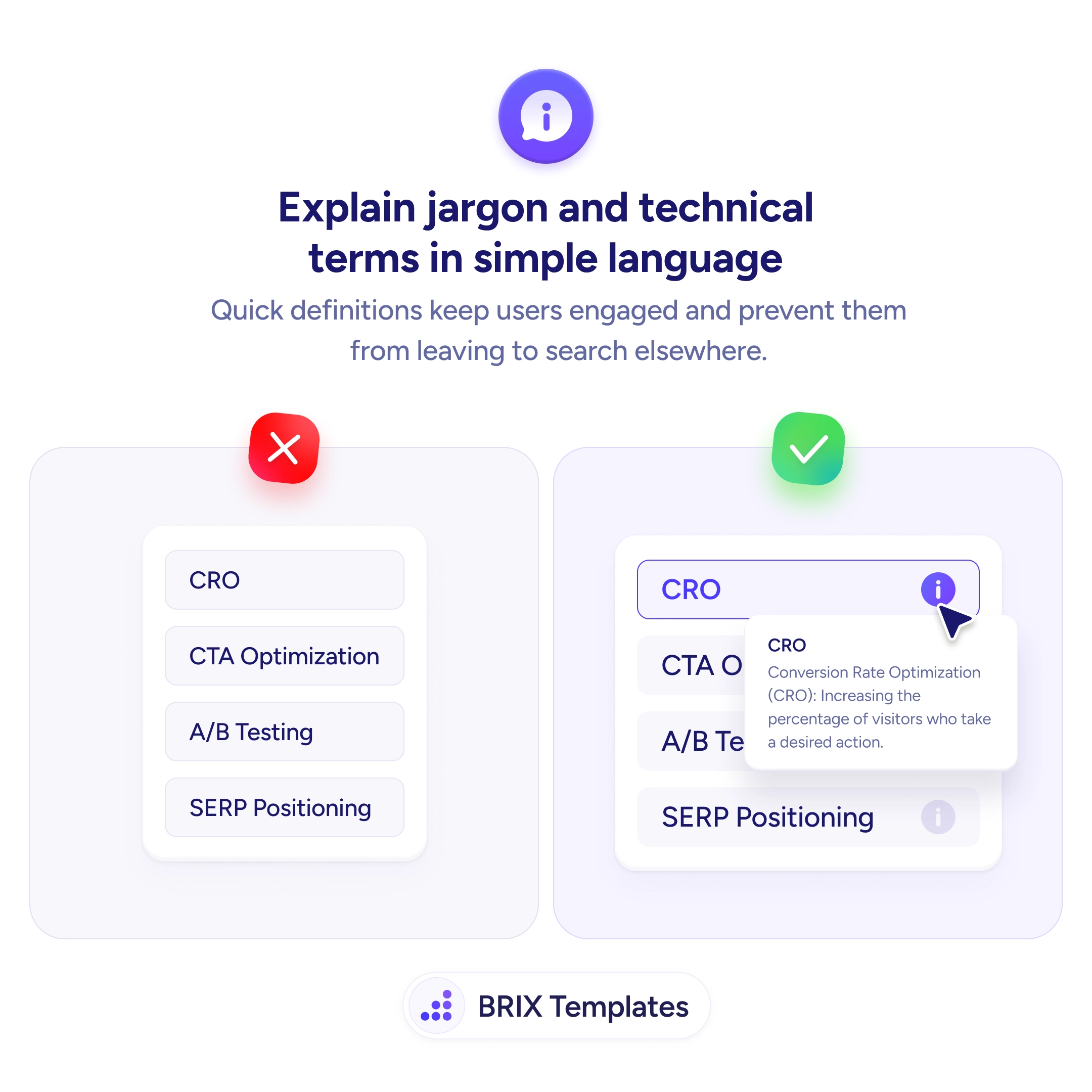 UX tip graphic titled 'Explain jargon and technical terms in simple language.' The left panel marked with a red X shows a vertical list of acronym chips — 'CRO', 'CTA Optimization', 'A/B Testing', and 'SERP Positioning' — with no explanations attached. The right panel marked with a green checkmark shows the same list with small info icons next to each term, and a tooltip popover open over CRO reading 'CRO / Conversion Rate Optimization (CRO): Increasing the percentage of visitors who take a desired action.' BRIX Templates branding at the bottom.