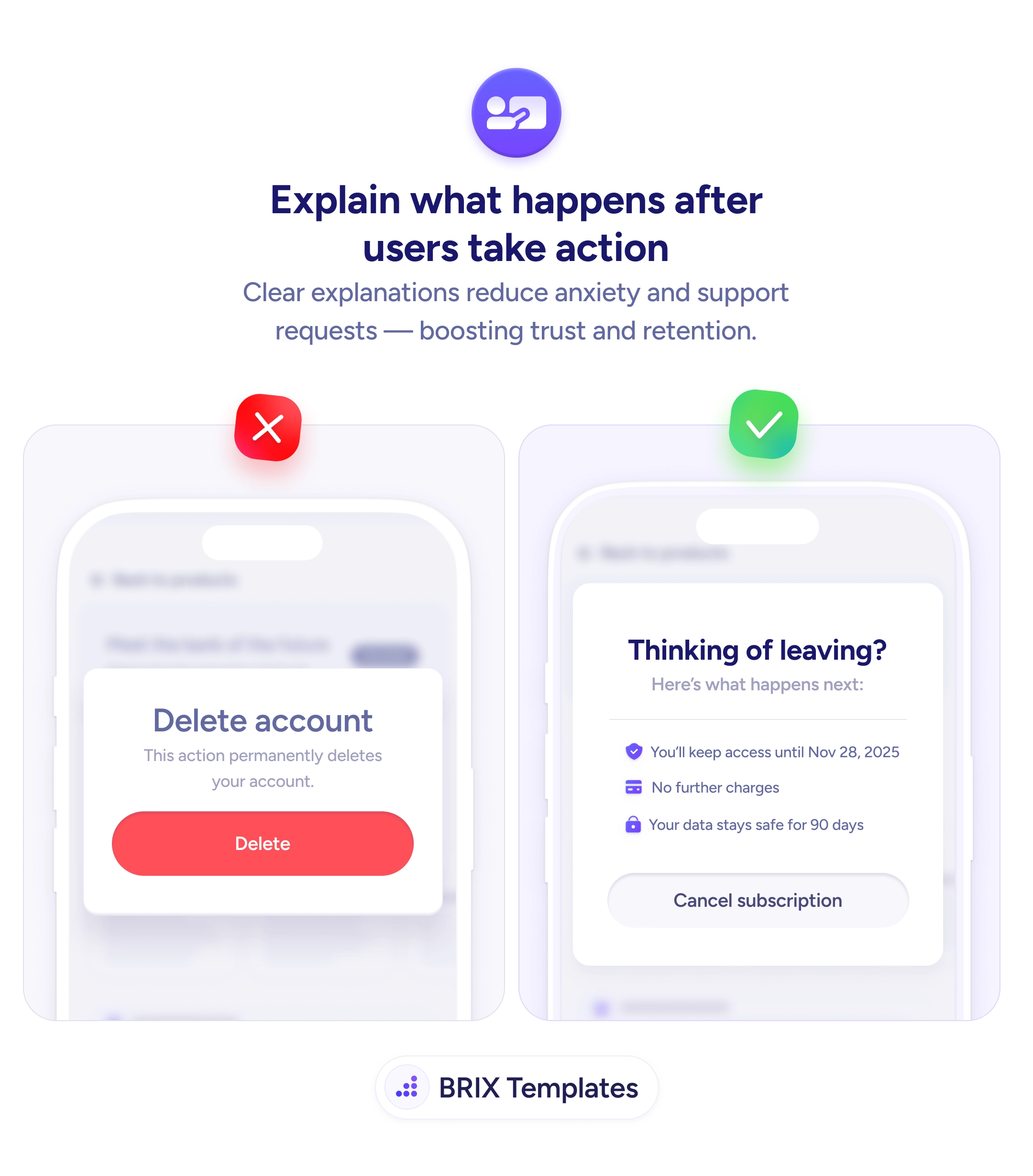 UX tip graphic titled 'Explain what happens after users take action.' The left panel marked with a red X shows a phone screen with a confirmation dialog reading 'Delete account / This action permanently deletes your account.' above a solid red 'Delete' button — a destructive action with no concrete consequences explained. The right panel marked with a green checkmark shows the same phone screen with a clearer dialog titled 'Thinking of leaving? / Here's what happens next:' followed by three bullet rows: 'You'll keep access until Nov 28, 2025', 'No further charges', and 'Your data stays safe for 90 days', above a softer outlined 'Cancel subscription' button. BRIX Templates branding at the bottom.