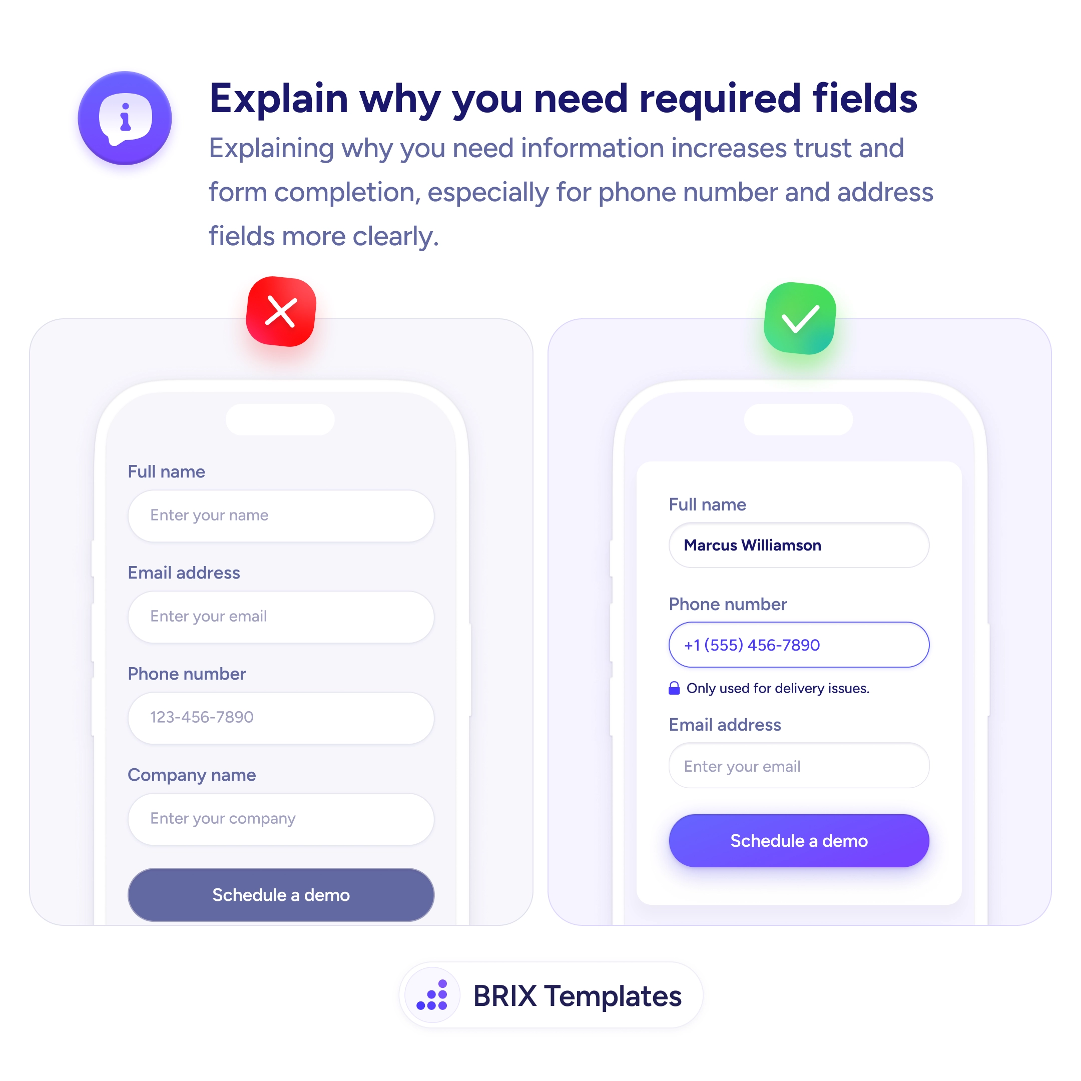 UX tip graphic titled 'Explain why you need required fields.' Both panels show a mobile lead form ending in a 'Schedule a demo' button. The left panel marked with a red X asks for Full name, Email address, Phone number, and Company name with no explanation of why any of it is needed. The right panel marked with a green checkmark shows the phone number field with a short reassurance line beneath it — 'Only used for delivery issues' next to a small info icon — so the user understands why the sensitive field is required before filling it in. BRIX Templates branding at the bottom.