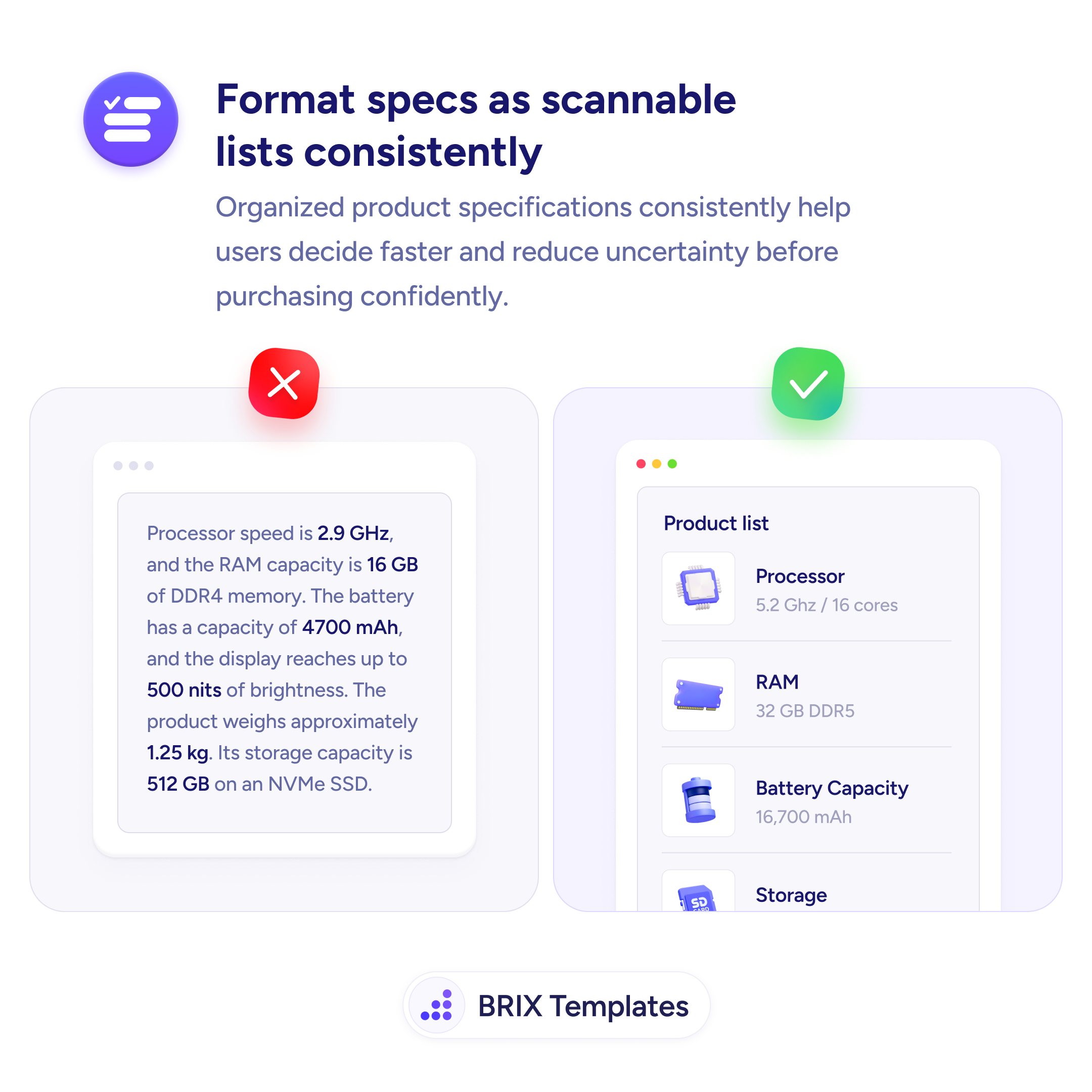 UX tip graphic titled 'Format specs as scannable lists consistently.' The left panel marked with a red X shows a dense paragraph of product specifications with the numbers bolded inline — '2.9 GHz,' '16 GB of DDR4 memory,' '4700 mAh,' '500 nits,' '1.25 kg,' '512 GB' — all buried in running prose. The right panel marked with a green checkmark shows the same specs as a clean 'Product list' with an icon and label-value pair per row: Processor 5.2 Ghz / 16 cores, RAM 32 GB DDR5, Battery Capacity 16,700 mAh, and Storage. BRIX Templates branding at the bottom.