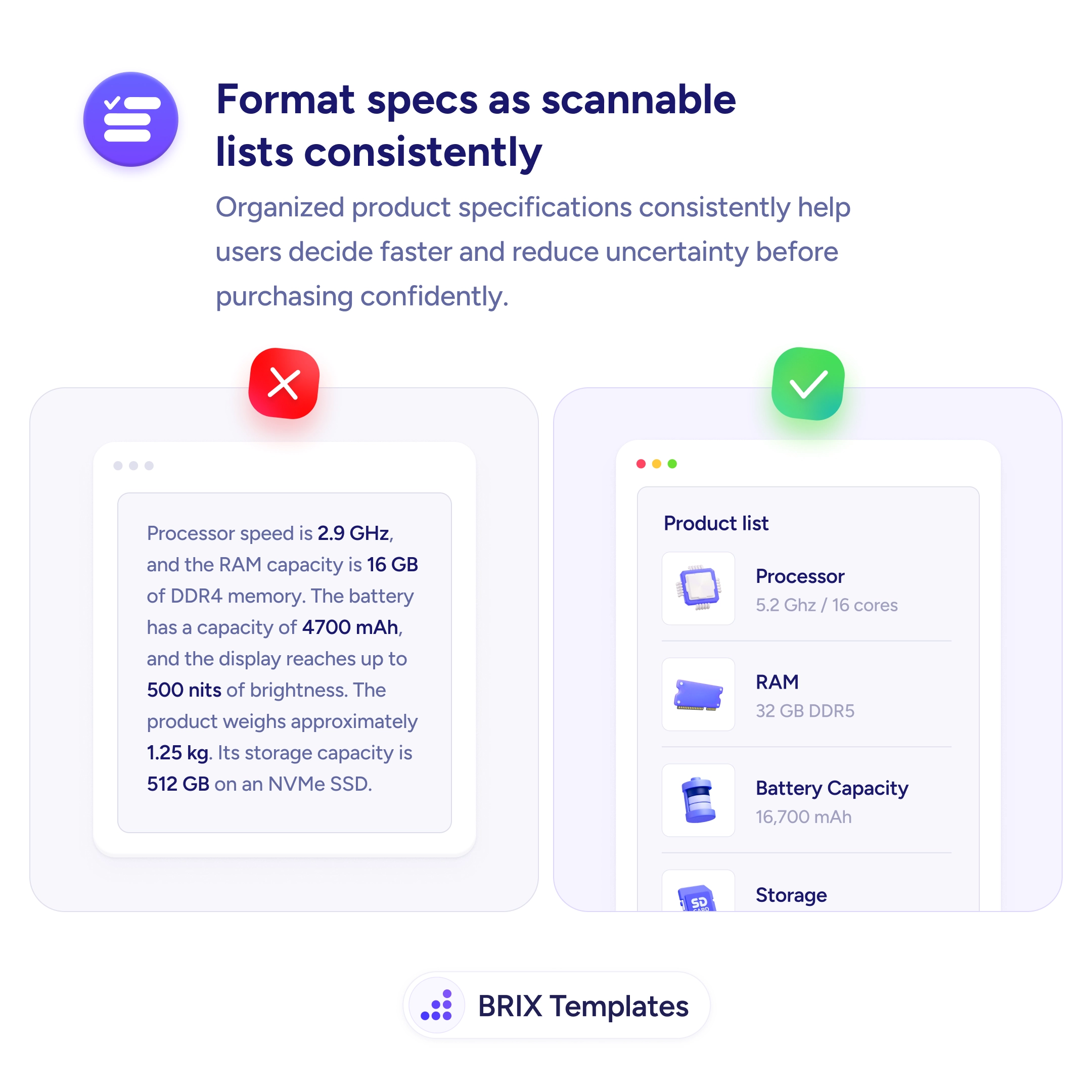 UX tip graphic titled 'Format specs as scannable lists consistently.' The left panel marked with a red X shows a dense paragraph of product specifications with the numbers bolded inline — '2.9 GHz,' '16 GB of DDR4 memory,' '4700 mAh,' '500 nits,' '1.25 kg,' '512 GB' — all buried in running prose. The right panel marked with a green checkmark shows the same specs as a clean 'Product list' with an icon and label-value pair per row: Processor 5.2 Ghz / 16 cores, RAM 32 GB DDR5, Battery Capacity 16,700 mAh, and Storage. BRIX Templates branding at the bottom.