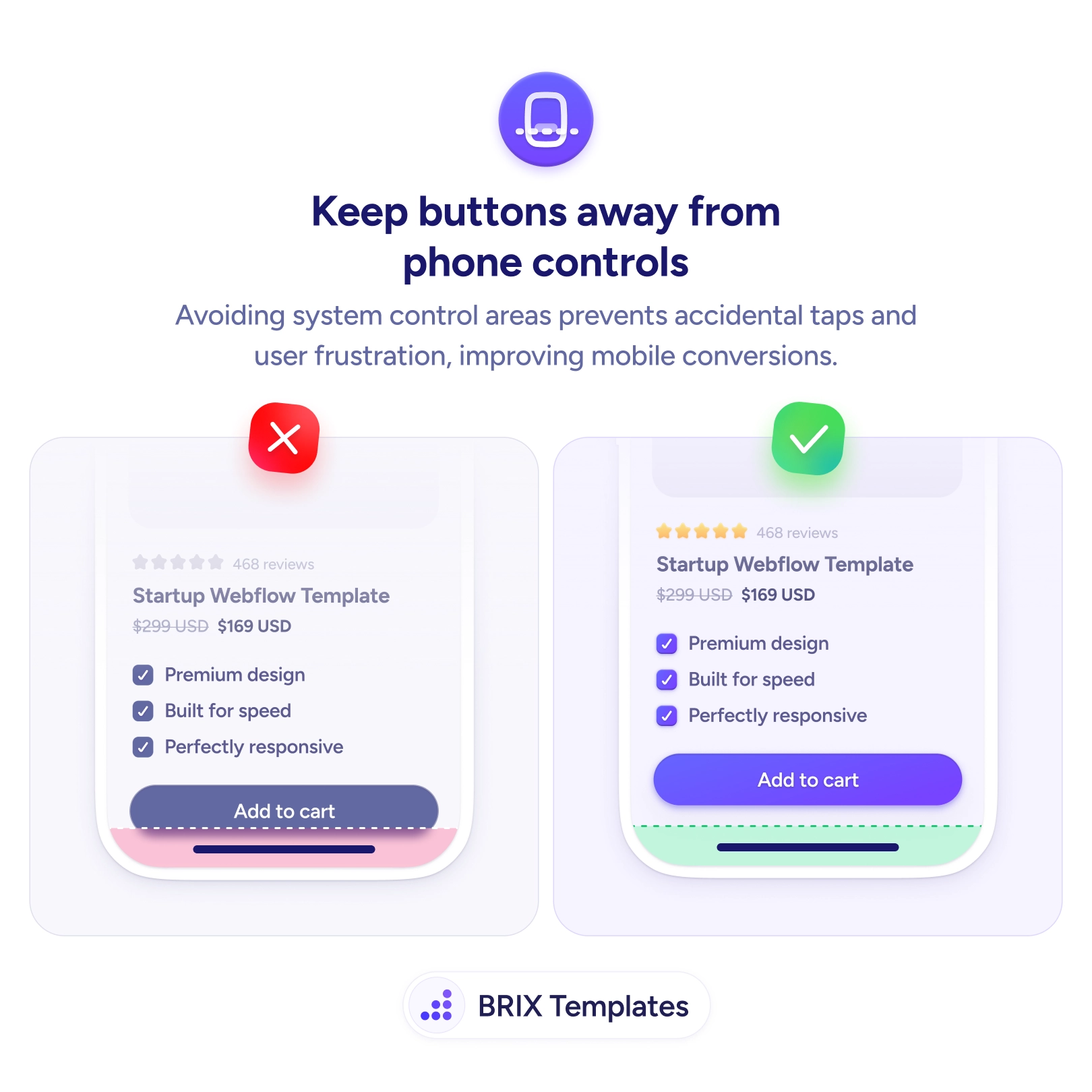 UX tip graphic titled 'Keep buttons away from phone controls.' The left panel marked with a red X shows a mobile product card for a 'Startup Webflow Template' where the purple 'Add to cart' button is pressed against the very bottom edge of the screen, overlapping the phone's home indicator line. The right panel marked with a green checkmark shows the same card with the 'Add to cart' button lifted up with clear spacing above the home bar, sitting fully inside the safe area. BRIX Templates branding at the bottom.