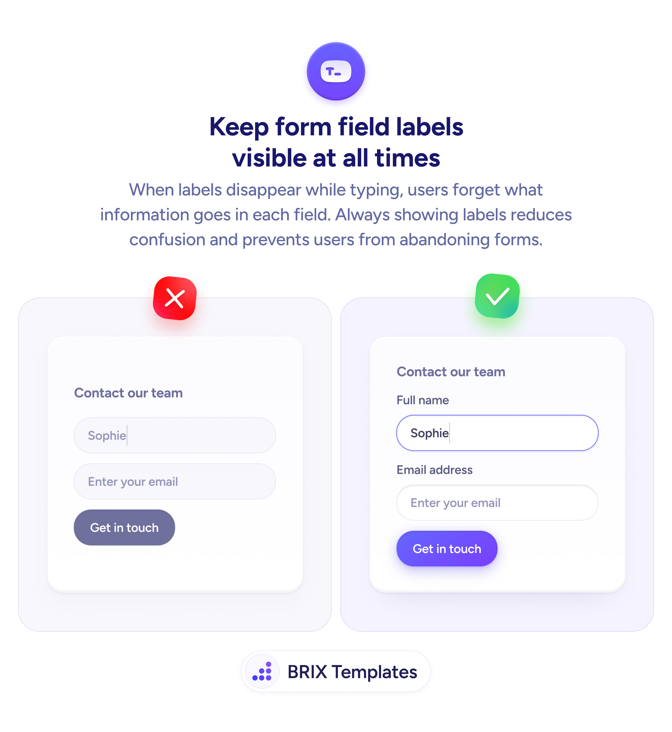 Side-by-side comparison of two 'Contact our team' form cards: the left card uses only placeholder text as labels which disappear when a user types, while the right card shows persistent labels above each input field that remain visible throughout the interaction.
