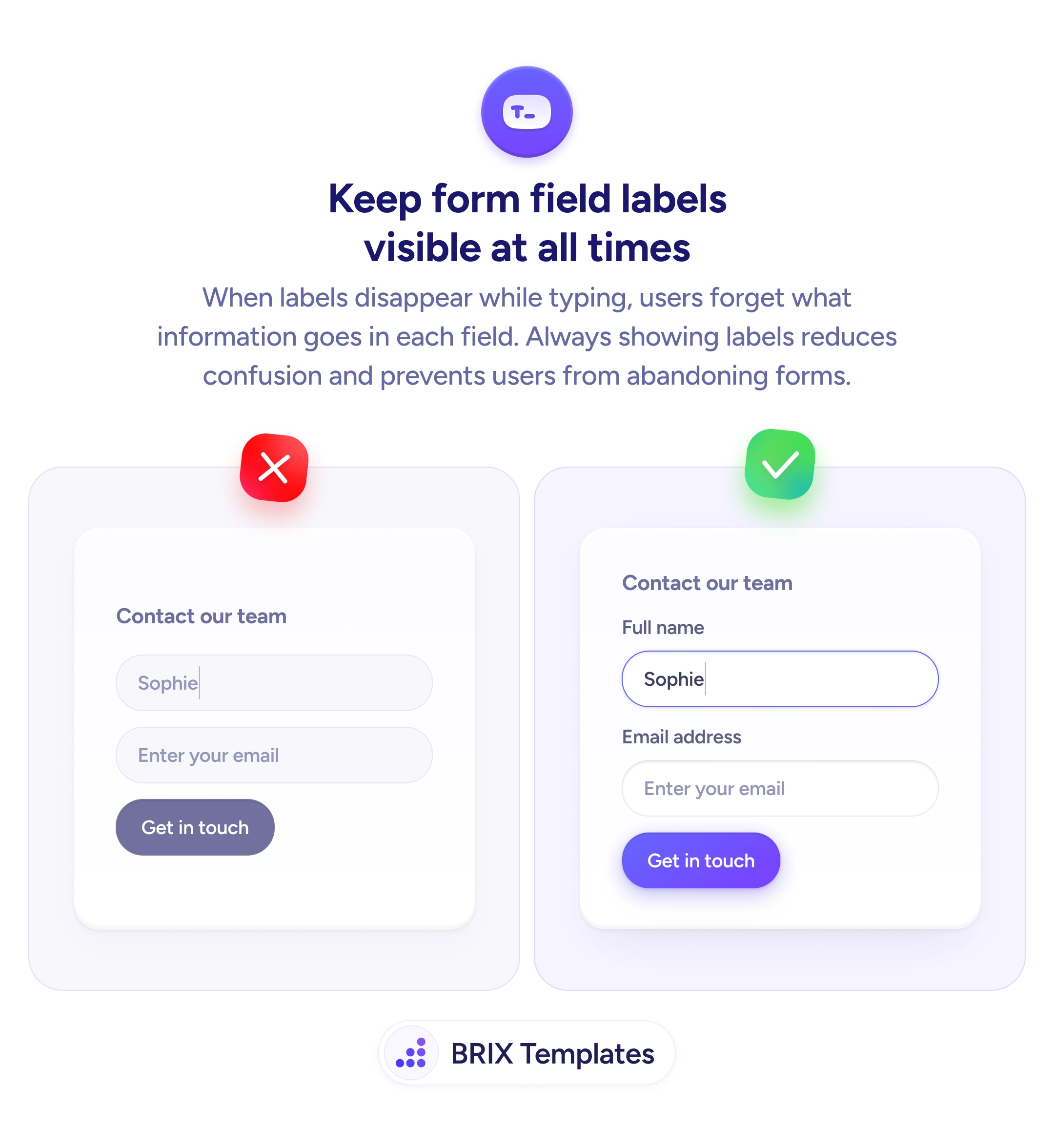 Side-by-side comparison of two 'Contact our team' form cards: the left card uses only placeholder text as labels which disappear when a user types, while the right card shows persistent labels above each input field that remain visible throughout the interaction.
