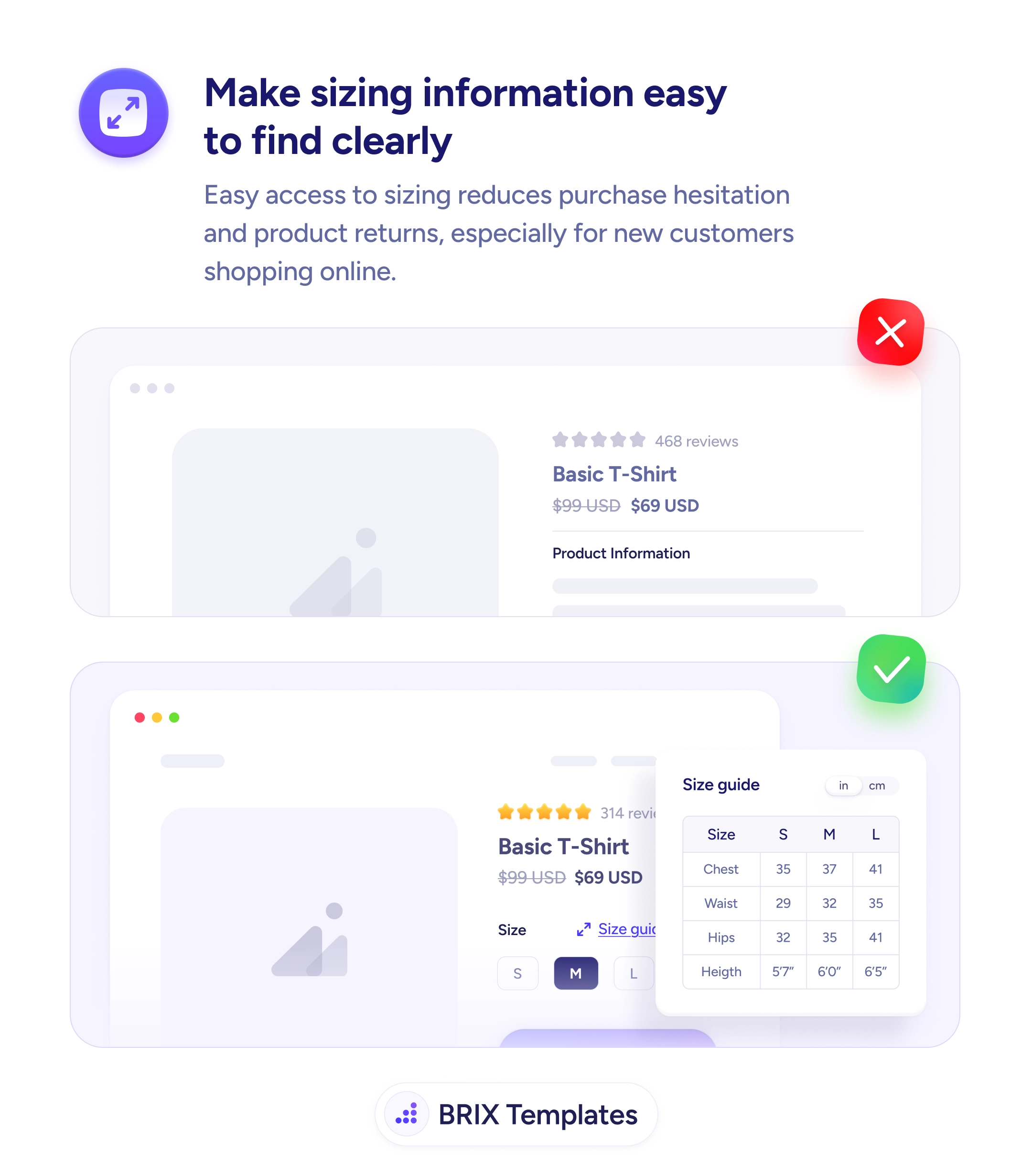 UX tip graphic with the title 'Make sizing information easy to find clearly.' Two product detail pages stacked: the top marked with a red X shows a 'Basic T-Shirt' page with 468 reviews, crossed-out $99 USD and $69 USD, a placeholder image, and a 'Product Information' header with no visible sizing help. The bottom marked with a green checkmark shows a 'Basic T-Shirt' page with 314 reviews, the same price, size buttons S, M (selected), and a small 'Size guide' link next to them. A size guide popover sits to the right showing a 'in / cm' toggle and a table with columns 'Size', 'S', 'M', 'L' and rows 'Chest', 'Waist', 'Hips', 'Height' filled with measurements. BRIX Templates branding at the bottom.