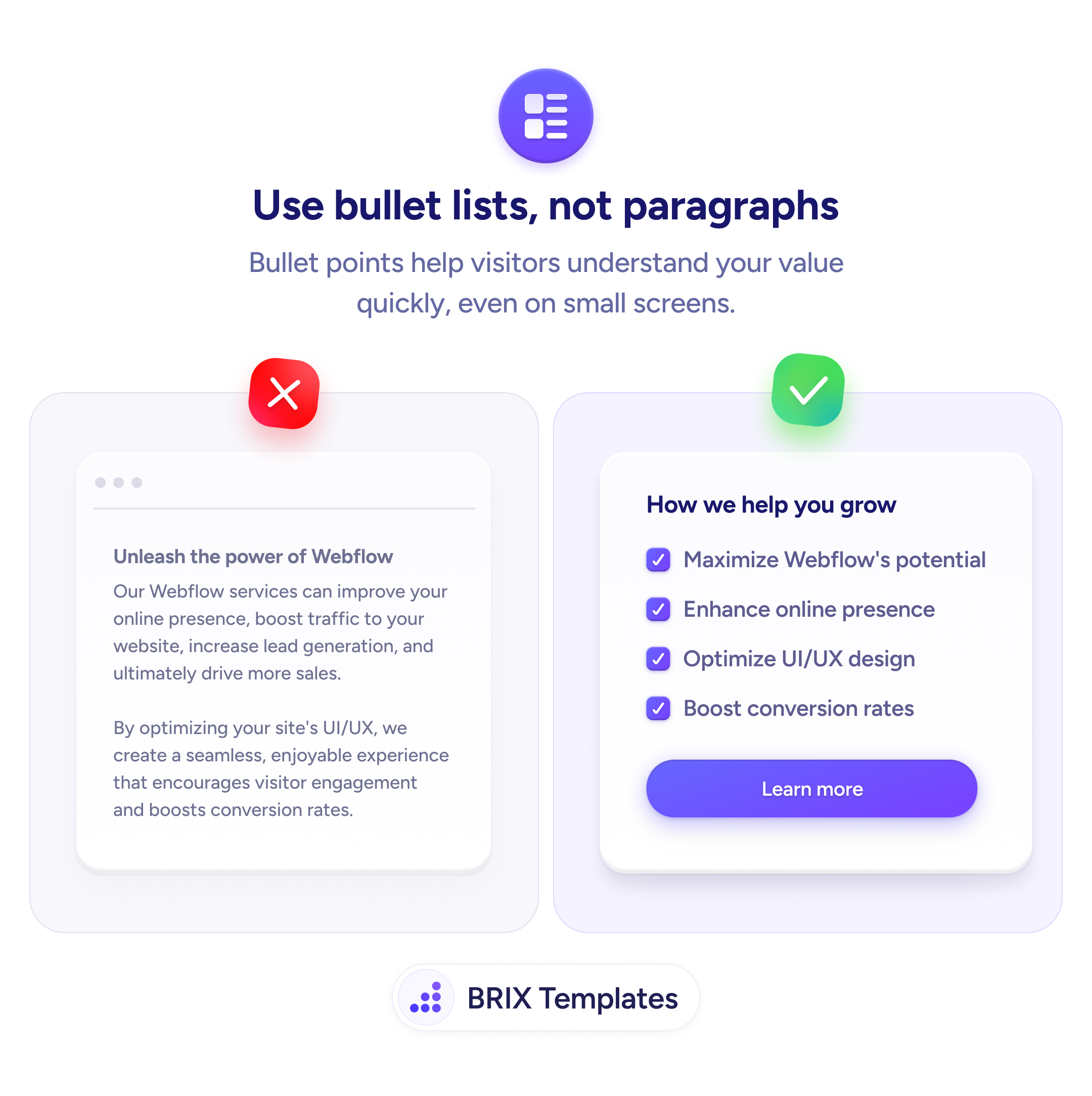 UX tip graphic with the title 'Use bullet lists, not paragraphs.' Two content cards side by side: the left marked with a red X shows 'Unleash the power of Webflow' with two dense paragraphs of text. The right marked with a green checkmark shows 'How we help you grow' with four scannable bullet points (Maximize Webflow's potential, Enhance online presence, Optimize UI/UX design, Boost conversion rates) each with a green checkmark icon, and a purple 'Learn more' button. BRIX Templates branding at the bottom.