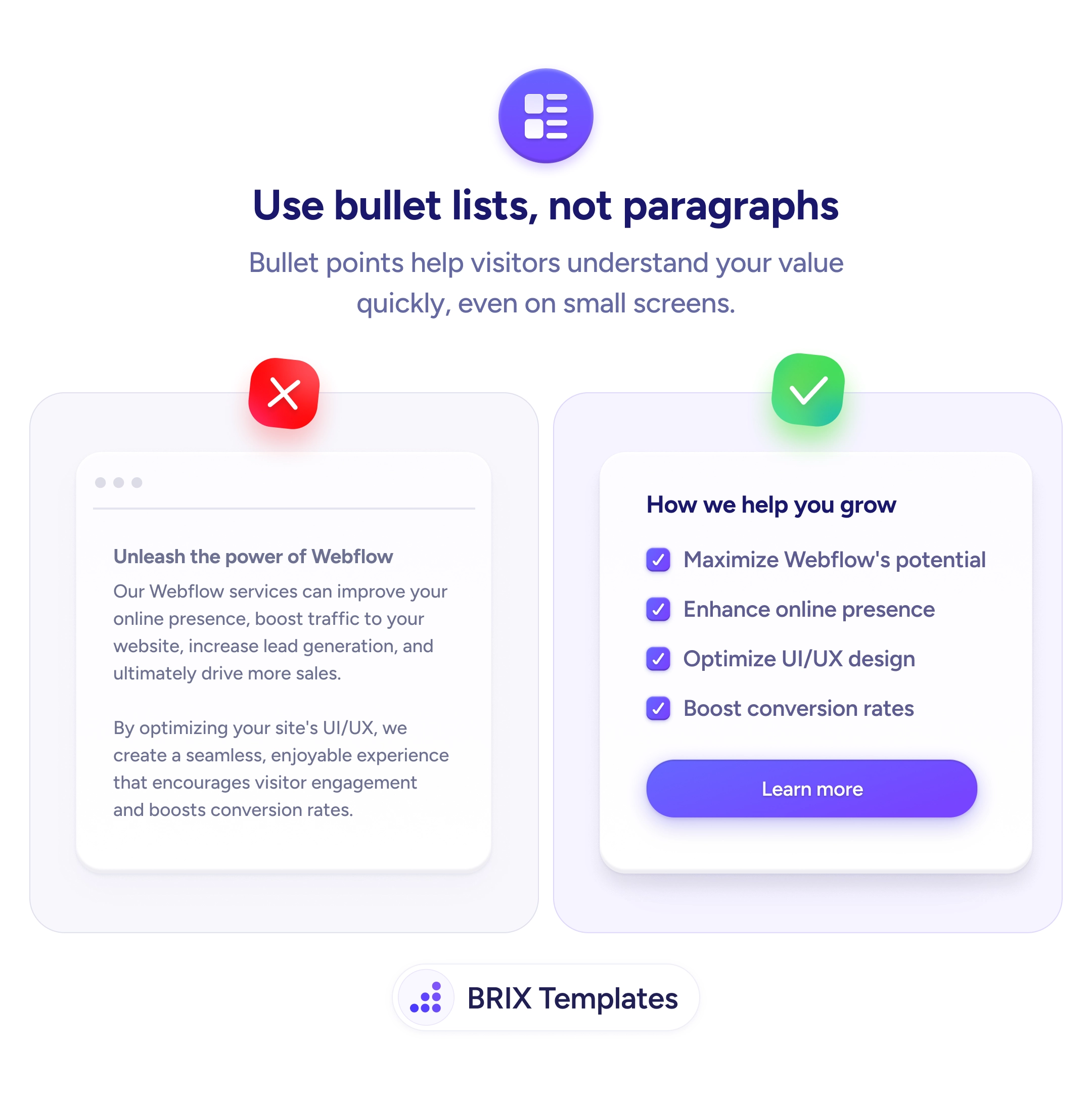 UX tip graphic with the title 'Use bullet lists, not paragraphs.' Two content cards side by side: the left marked with a red X shows 'Unleash the power of Webflow' with two dense paragraphs of text. The right marked with a green checkmark shows 'How we help you grow' with four scannable bullet points (Maximize Webflow's potential, Enhance online presence, Optimize UI/UX design, Boost conversion rates) each with a green checkmark icon, and a purple 'Learn more' button. BRIX Templates branding at the bottom.