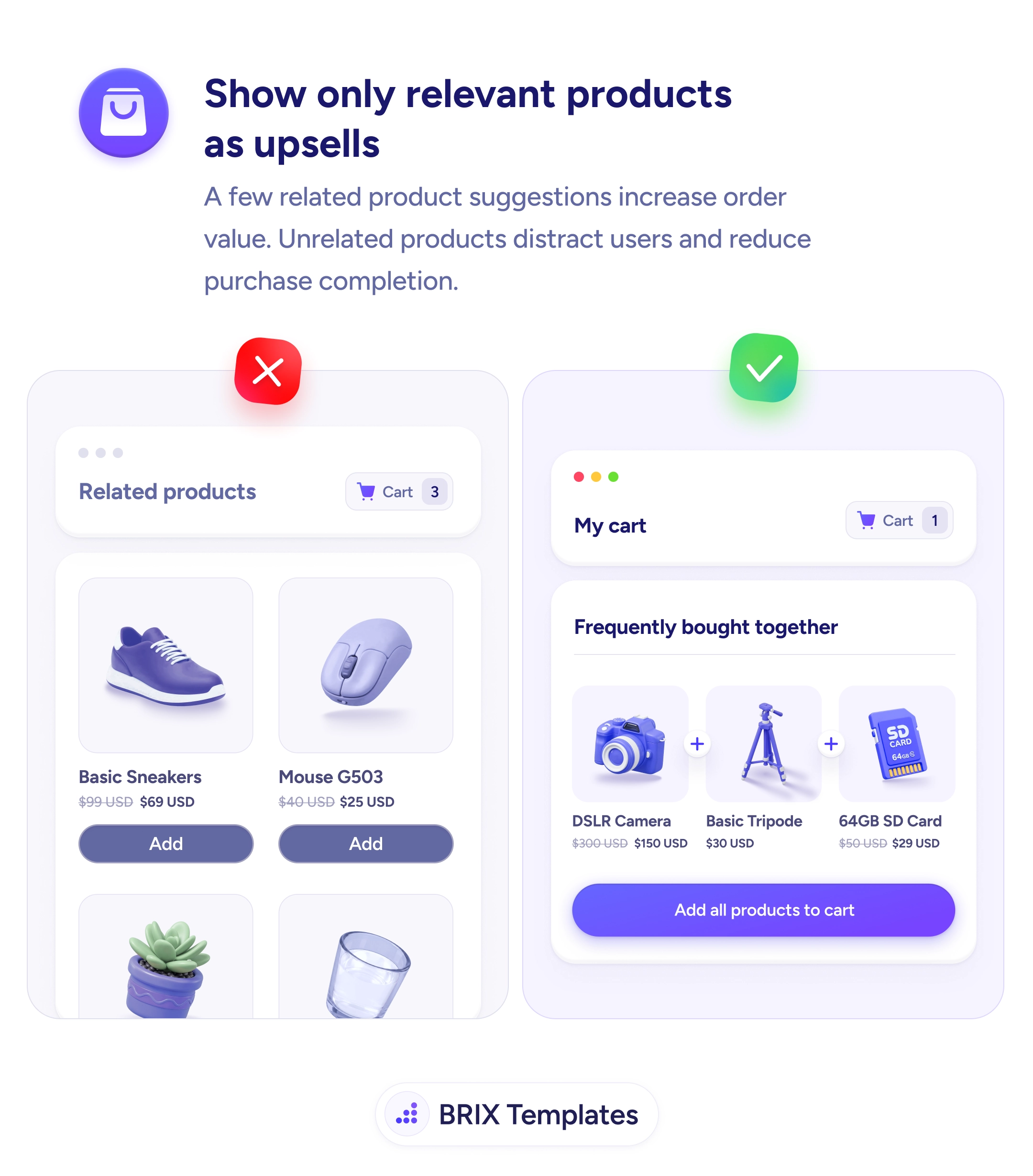 UX tip graphic titled 'Show only relevant products as upsells.' The left panel marked with a red X shows a 'Related products' section suggesting a scattered, unrelated mix — Basic Sneakers, a Mouse G503, a potted plant, and a glass — none of which relate to each other or to the cart. The right panel marked with a green checkmark shows a 'My cart' panel with a 'Frequently bought together' bundle that complements the main item — a DSLR Camera paired with a Basic Tripod and a 64GB SD Card — under a single 'Add all products to cart' button. BRIX Templates branding at the bottom.