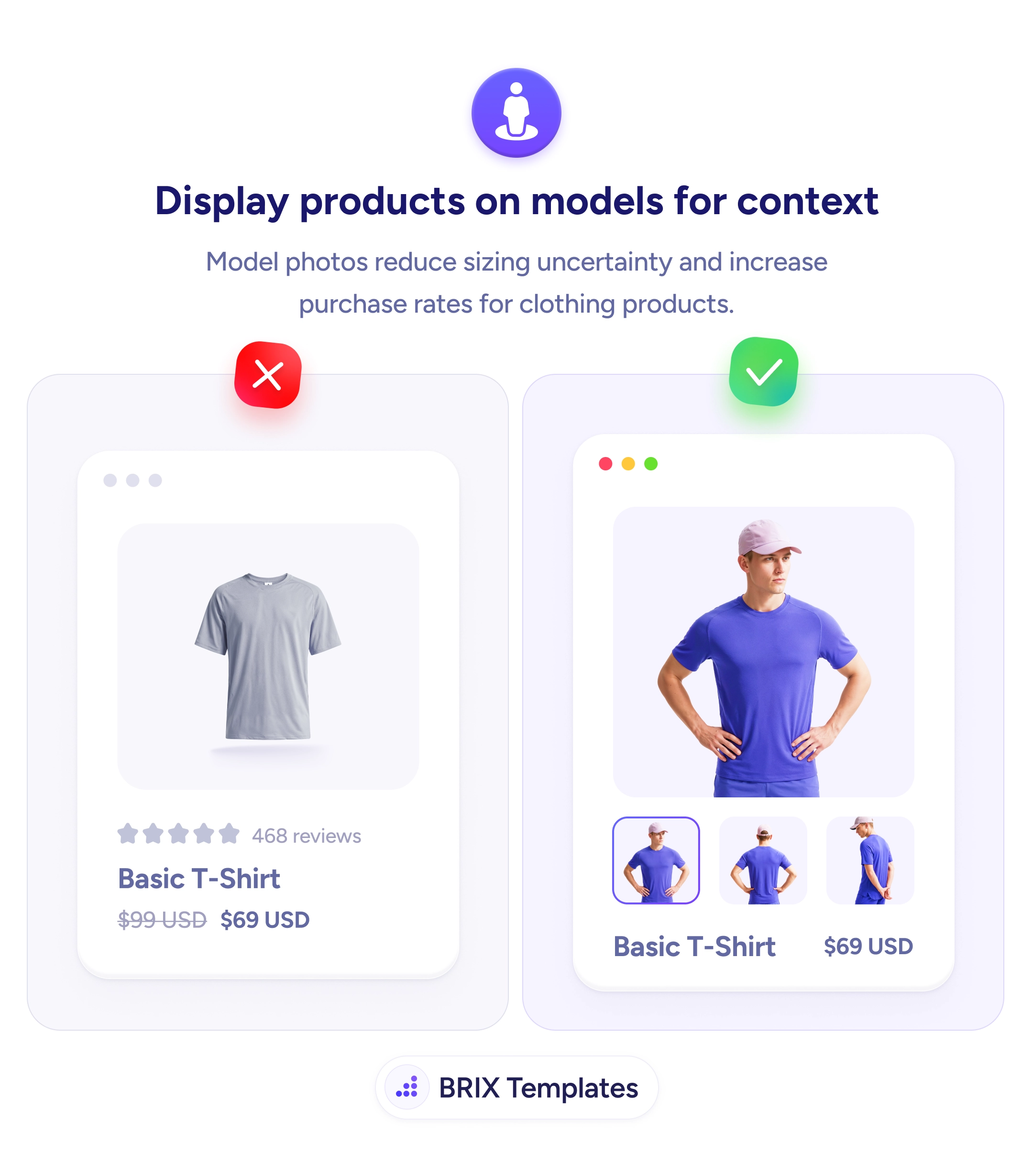 UX tip graphic titled 'Display products on models for context.' The left panel marked with a red X shows a Basic T-Shirt product card with a flat, grey shirt photographed on a plain white background, a star rating with 468 reviews, and a price of $99 crossed out to $69 USD. The right panel marked with a green checkmark shows the same Basic T-Shirt worn by a male model in a purple tee and cap, with a row of thumbnail images showing front, back, and side angles, the product name, and $69 USD. BRIX Templates branding at the bottom.