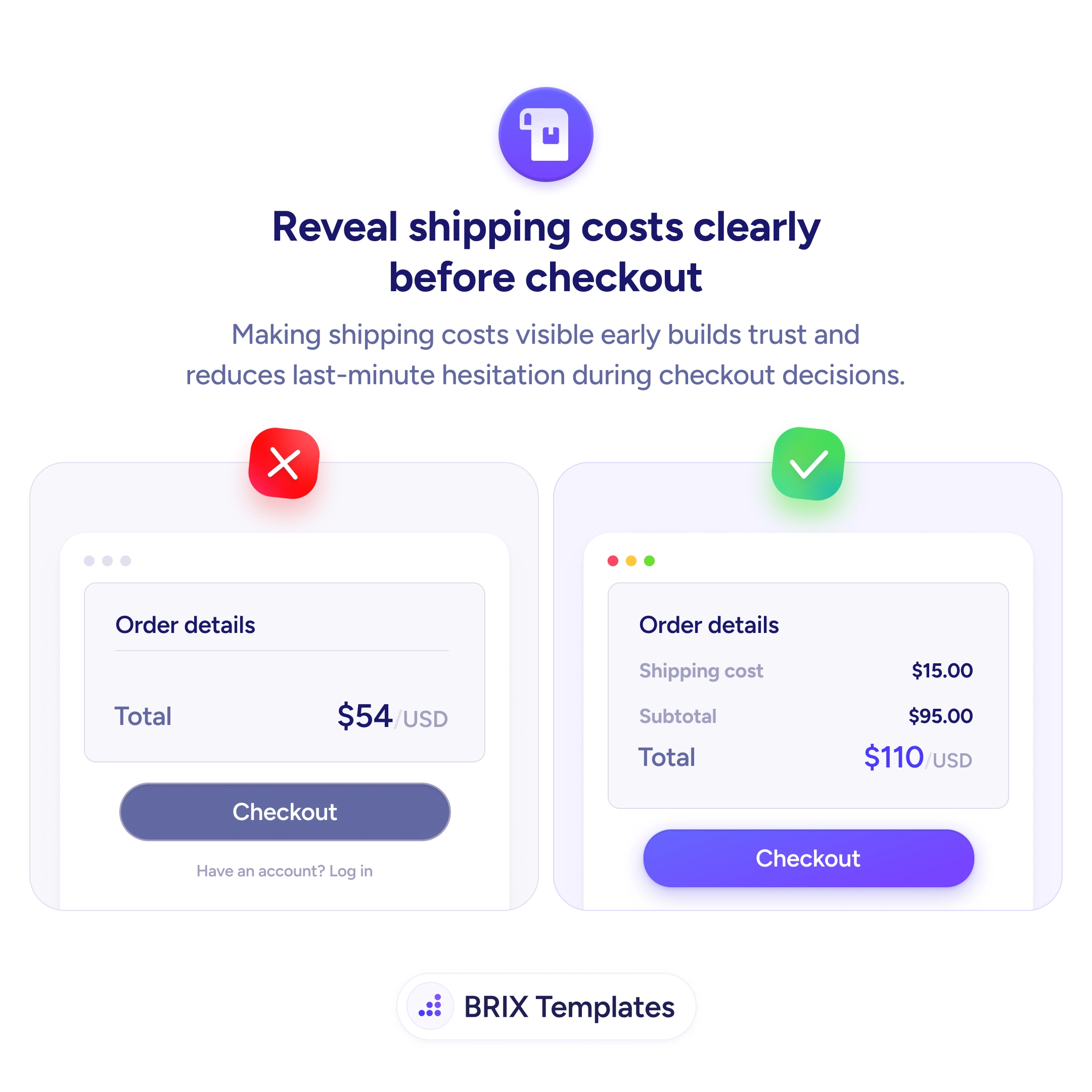 UX tip graphic with the title 'Reveal shipping costs clearly before checkout.' Two order summary cards side by side. The left card marked with a red X shows a minimal 'Order details' block with only 'Total $54 USD' and a muted 'Checkout' button, plus a 'Have an account? Log in' link below. The right card marked with a green checkmark shows a fuller 'Order details' block with itemized lines for 'Shipping cost $15.00', 'Subtotal $95.00', and 'Total $110 USD' in highlighted purple, followed by a prominent purple 'Checkout' button. BRIX Templates branding at the bottom.
