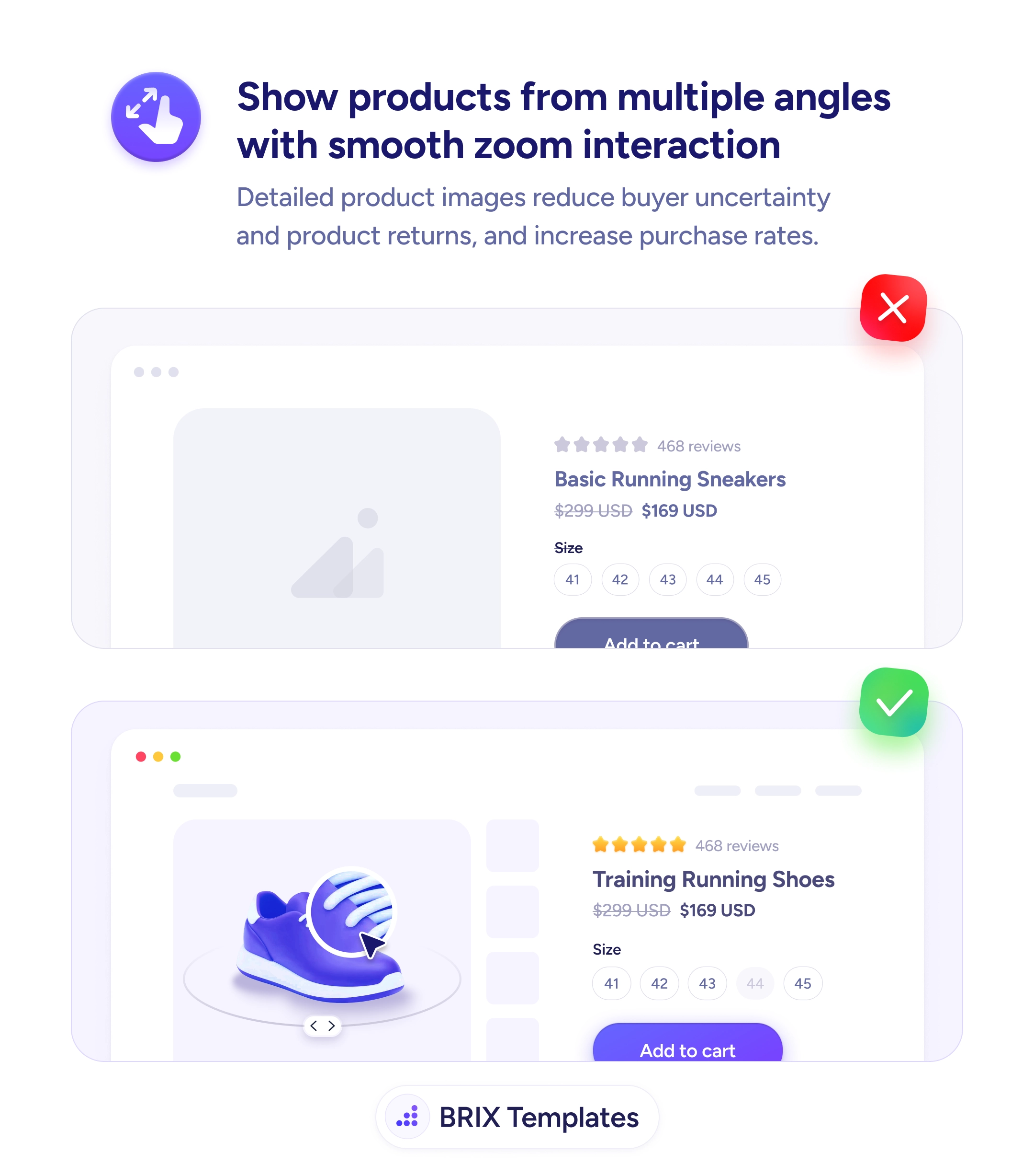 UX tip graphic with the title 'Show products from multiple angles with smooth zoom interaction.' Two product detail pages stacked: the top marked with a red X shows a 'Basic Running Sneakers' page with 468 reviews, crossed-out $299 USD and $169 USD, size options 41-45, and a large empty placeholder where the product image should be. The bottom marked with a green checkmark shows a 'Training Running Shoes' page with the same price and size options, a clear 3D rendering of a blue and white sneaker rotating on a platform with horizontal arrow controls, and four small thumbnails stacked to the right. BRIX Templates branding at the bottom.