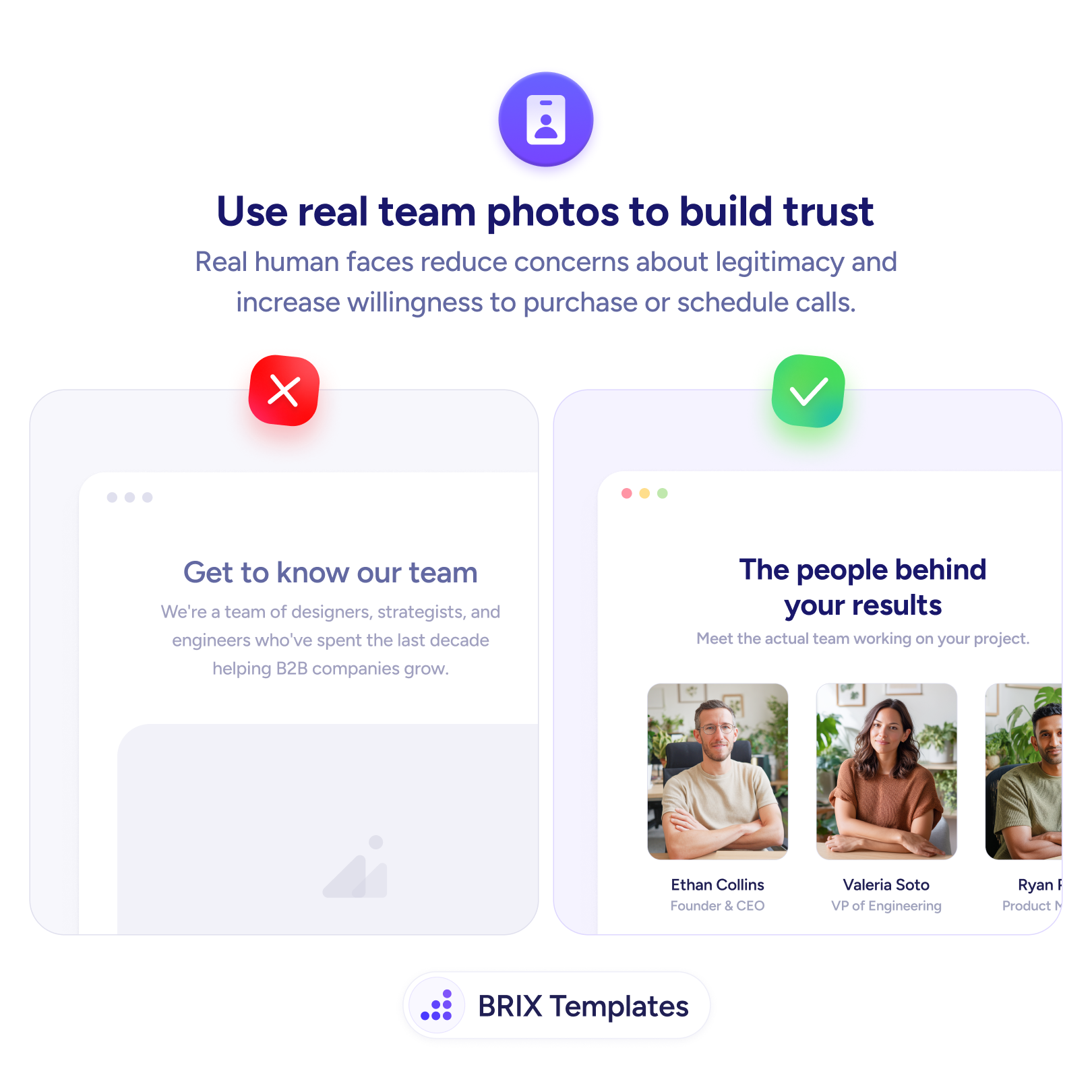 UX tip graphic titled 'Use real team photos to build trust.' The left panel marked with a red X shows a 'Get to know our team' section with only generic body text and a grey placeholder graphic where the team should be, showing no actual people. The right panel marked with a green checkmark shows a 'The people behind your results' section with real headshots of named team members — 'Ethan Collins, Founder & CEO', 'Valeria Soto, VP of Engineering', and another teammate — each with a photo, name, and role. BRIX Templates branding at the bottom.