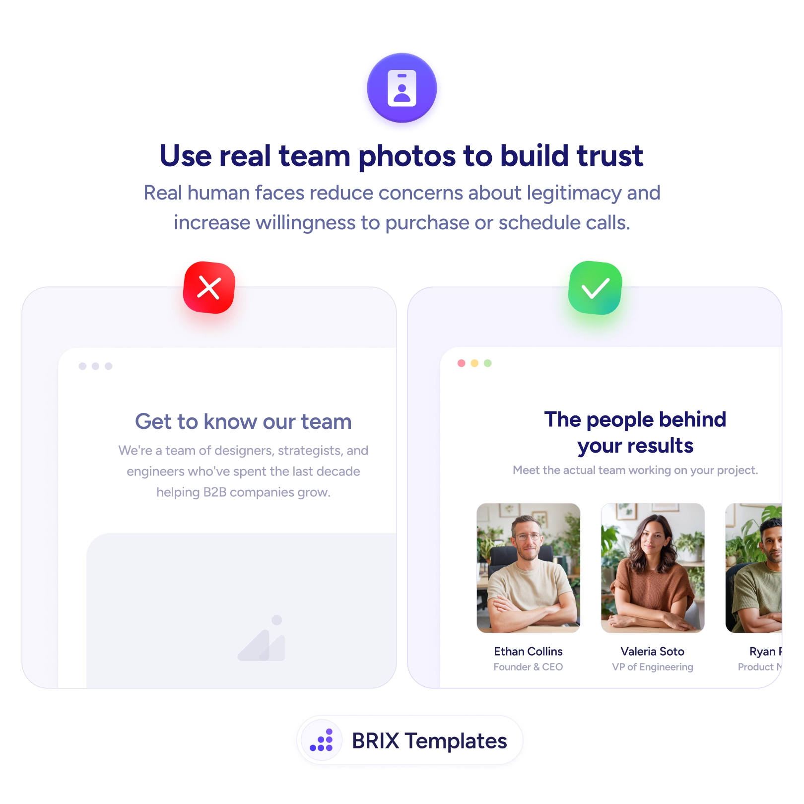 UX tip graphic titled 'Use real team photos to build trust.' The left panel marked with a red X shows a 'Get to know our team' section with only generic body text and a grey placeholder graphic where the team should be, showing no actual people. The right panel marked with a green checkmark shows a 'The people behind your results' section with real headshots of named team members — 'Ethan Collins, Founder & CEO', 'Valeria Soto, VP of Engineering', and another teammate — each with a photo, name, and role. BRIX Templates branding at the bottom.