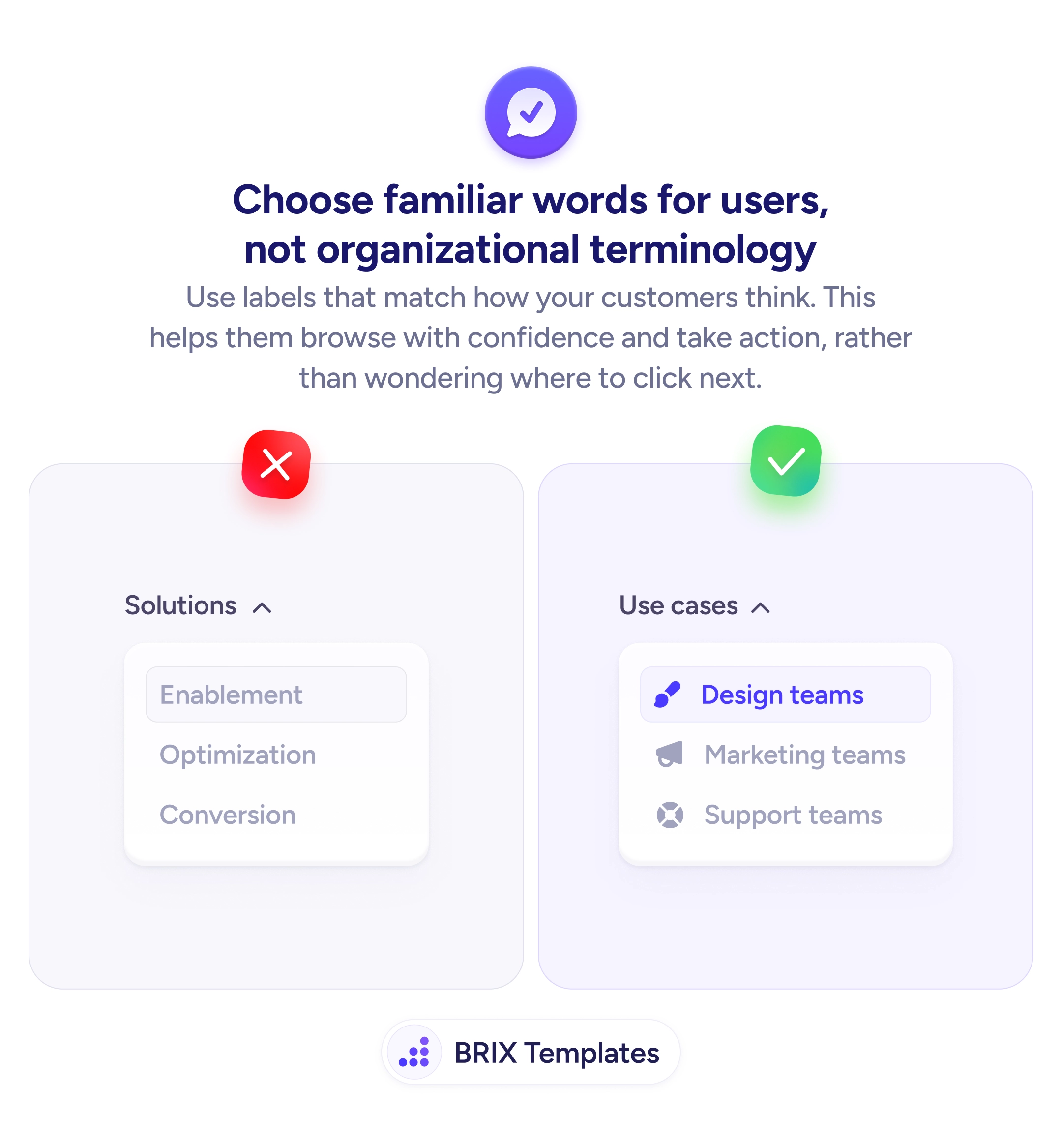 UX tip graphic with the title 'Choose familiar words for users, not organizational terminology.' Two dropdown menus side by side: the left marked with a red X shows internal jargon labels 'Solutions' with sub-items 'Enablement,' 'Optimization,' and 'Conversion.' The right marked with a green checkmark shows user-friendly labels 'Use cases' with sub-items 'Design teams,' 'Marketing teams,' and 'Support teams.' BRIX Templates branding at the bottom.