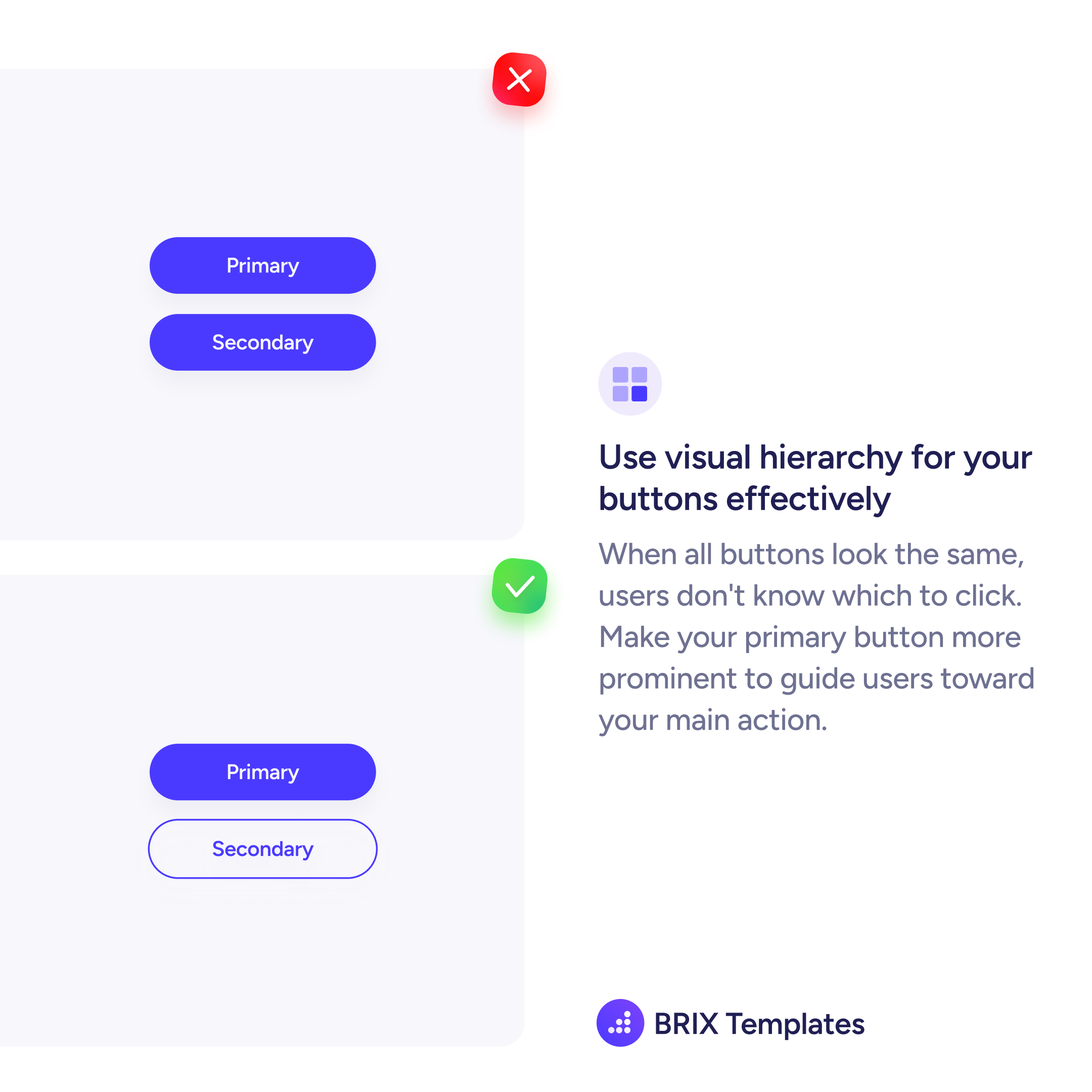 Comparison showing two equally-styled filled buttons versus a prominent primary button paired with an outline secondary button