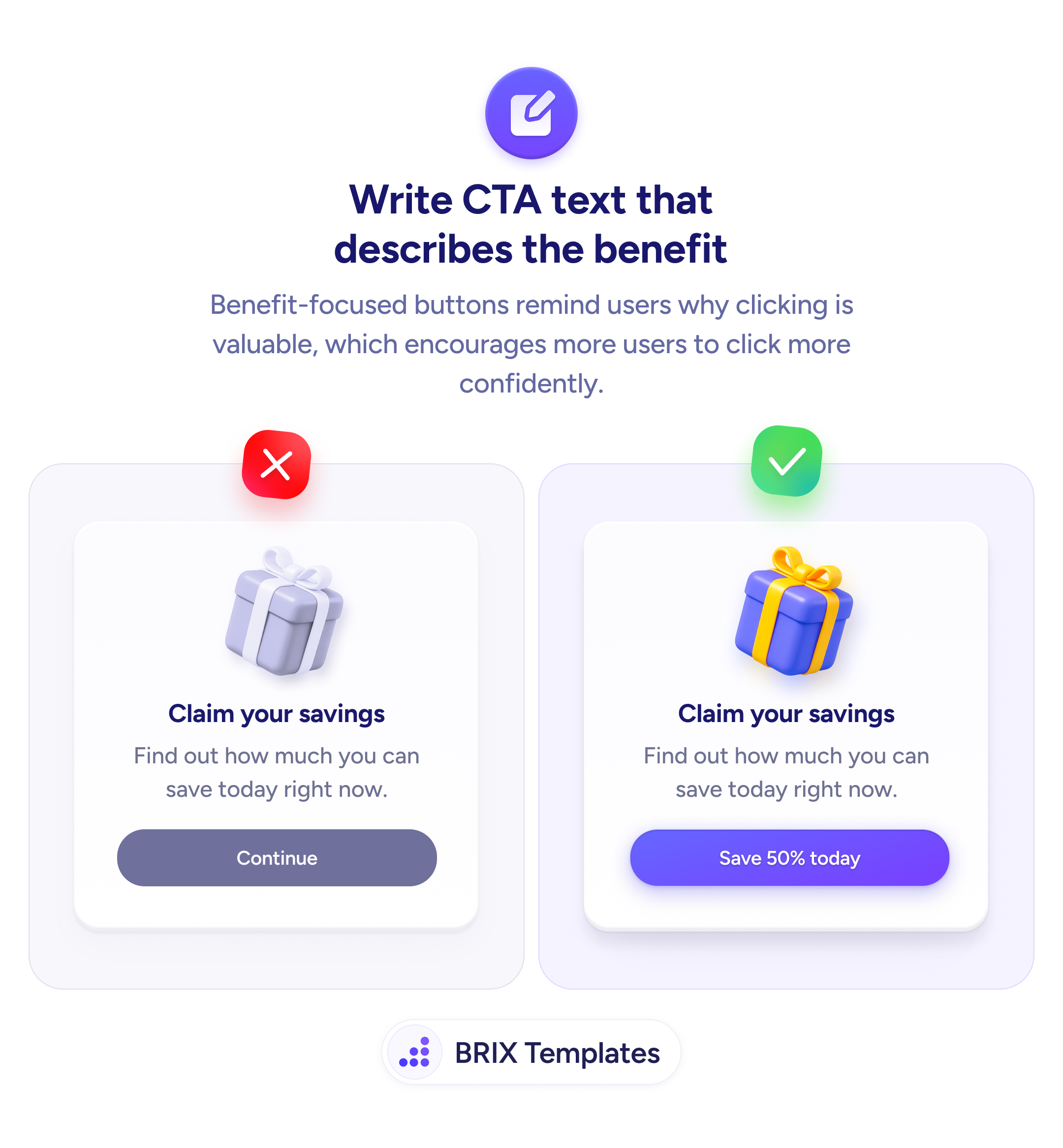 UX tip graphic with the title 'Write CTA text that describes the benefit.' Two offer cards side by side showing a gift illustration and 'Claim your savings' headline: the left marked with a red X has a 'Continue' button. The right marked with a green checkmark has a purple 'Save 50% today' button. BRIX Templates branding at the bottom.