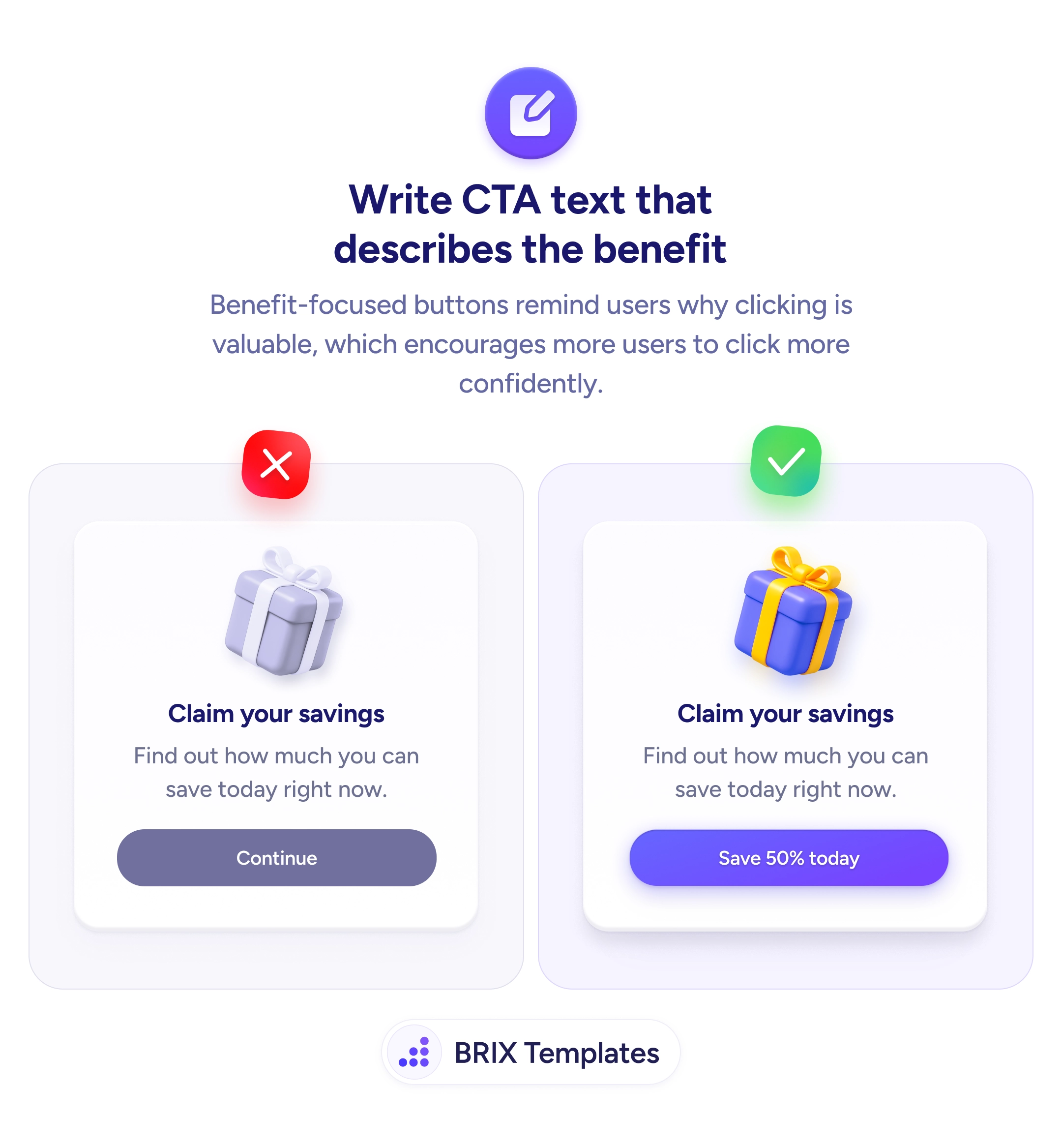 UX tip graphic with the title 'Write CTA text that describes the benefit.' Two offer cards side by side showing a gift illustration and 'Claim your savings' headline: the left marked with a red X has a 'Continue' button. The right marked with a green checkmark has a purple 'Save 50% today' button. BRIX Templates branding at the bottom.