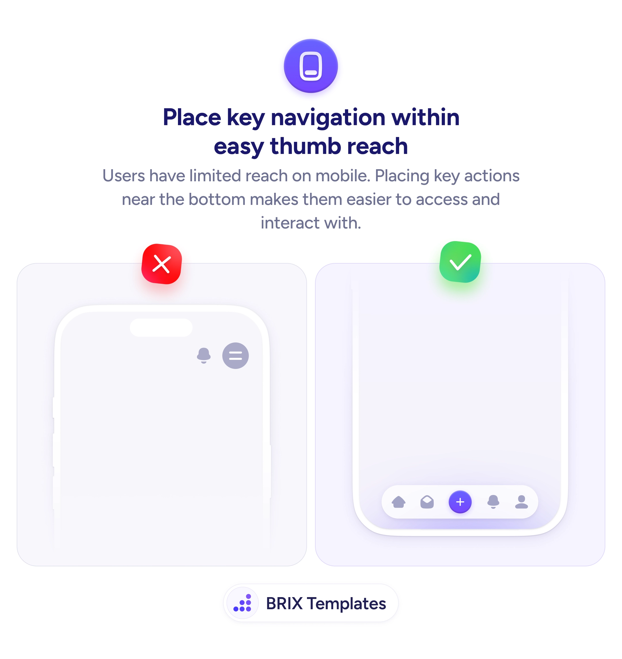 UX tip graphic with the title 'Place key navigation within easy thumb reach.' Two mobile screens side by side: the left screen marked with a red X shows navigation icons placed at the top of the screen in the hard-to-reach zone, the right screen marked with a green checkmark shows the same navigation icons in a bottom bar within natural thumb reach. BRIX Templates branding at the bottom.