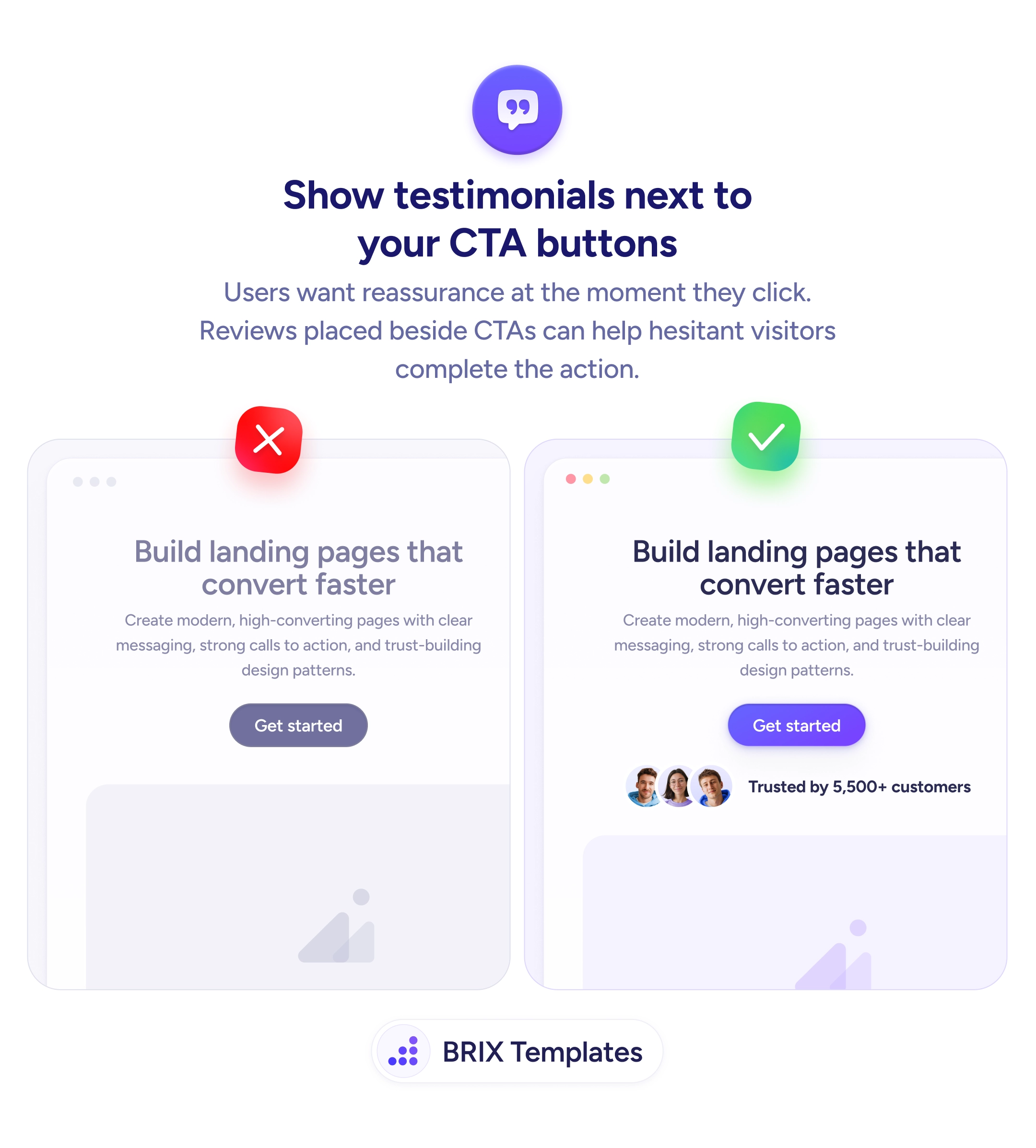 UX tip graphic with the title 'Show testimonials next to your CTA buttons.' Two landing page cards side by side: the left card marked with a red X shows a hero section with a 'Get started' button and no social proof nearby, the right card marked with a green checkmark shows the same section with an avatar stack and 'Trusted by 5,500+ customers' text placed directly below the CTA button. BRIX Templates branding at the bottom.