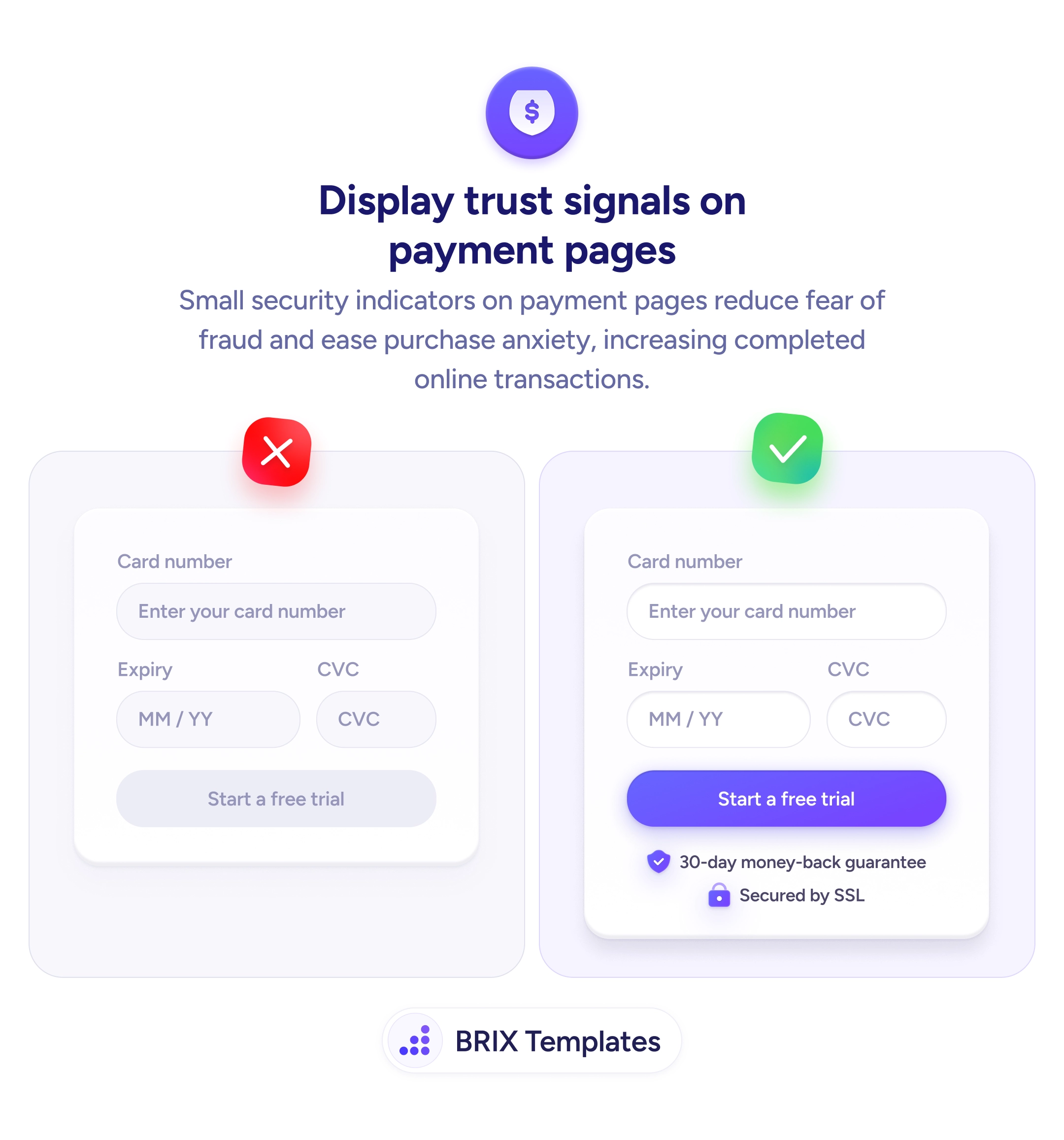 UX tip graphic with the title 'Display trust signals on payment pages.' Two payment form cards side by side: the left card marked with a red X shows a plain payment form with a low-contrast button and no security indicators, the right card marked with a green checkmark shows a payment form with a bold green CTA button, a 30-day money-back guarantee badge, and a Secured by SSL indicator. BRIX Templates branding at the bottom.