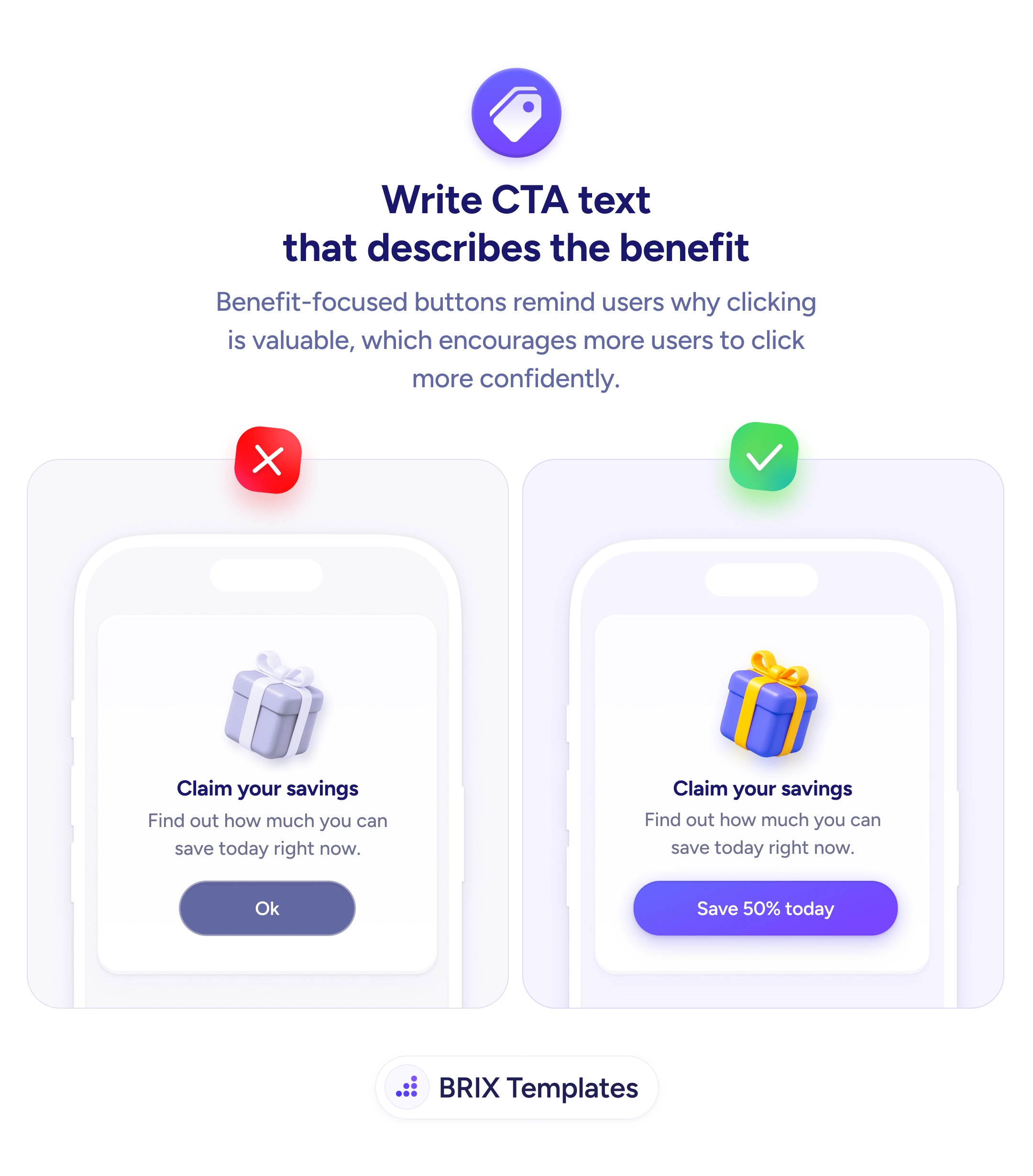 UX tip graphic with the title 'Write CTA text that describes the benefit.' Two mobile promotional cards side by side, both with the heading 'Claim your savings' and the subtext 'Find out how much you can save today right now.' The left card marked with a red X shows a gray gift box illustration and a muted 'Ok' button. The right card marked with a green checkmark shows a colorful gift box with a yellow ribbon and a prominent purple 'Save 50% today' button. BRIX Templates branding at the bottom.